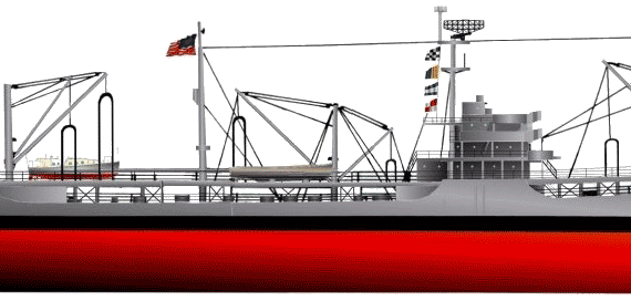 Корабль USS AO-98 Caloosahatchee [Supply Ship] - чертежи, габариты, рисунки
